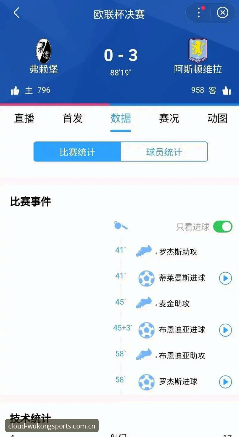 5冠封神！埃梅里率维拉终结30年等待，4大纪录一夜刷新