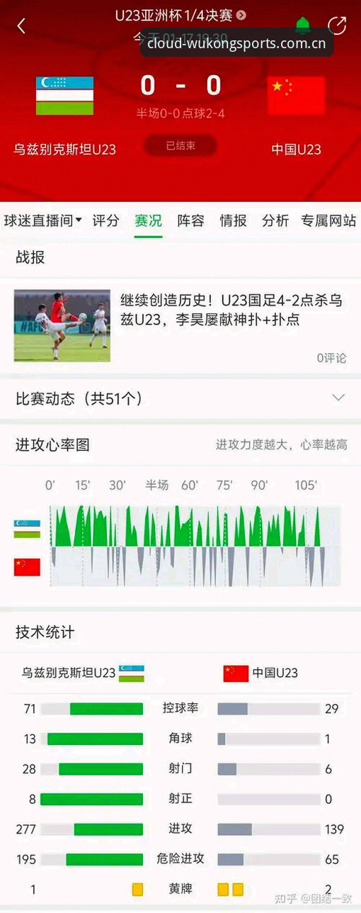 赛事数据更新 vs 传统比分平台：悟空体育CN如何重新定义实时足球体验